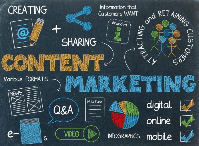Kemajuan Bisnis Dimasa Sekarang Harus Akrab Dengan Content Marketing