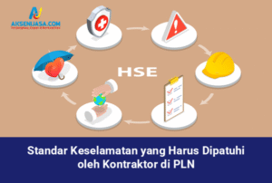 Standar Keselamatan yang Harus Dipatuhi oleh Kontraktor di PLN