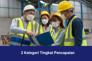 3 Kategori Tingkat Pencapaian