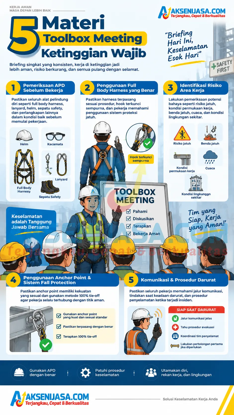 5-materi-tbm-ketinggian-wajib