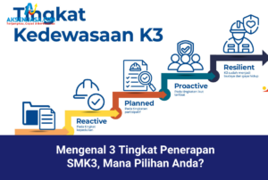 Mengenal 3 Tingkat Penerapan SMK3, Mana Pilihan Anda?
